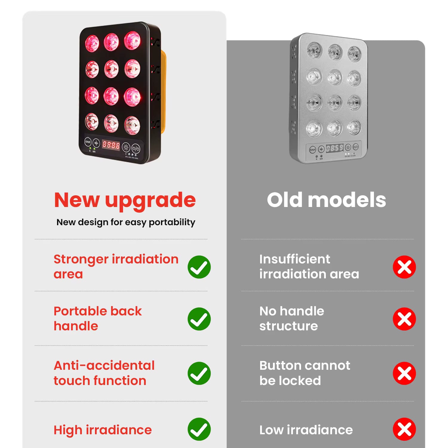 Handheld Red Light Panel — Professional-Grade Therapy at Home
